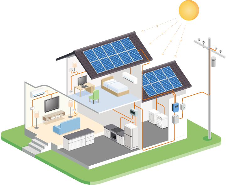 Installation Panneau Photovoltaques dans l'Hrault ou dans le Gard