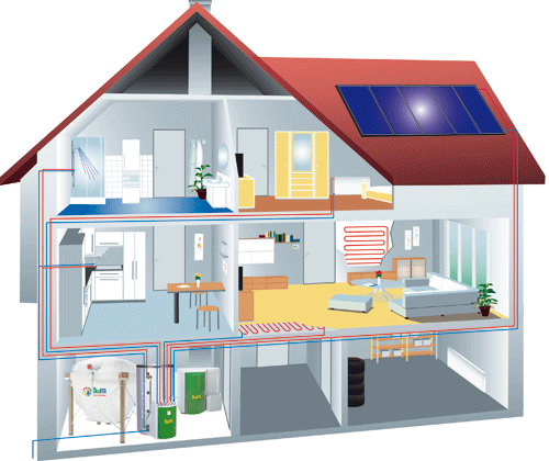 Ano panneaux solaires photovoltaques autoconsommation autoproduction Gard Hrault 30 34 Schma